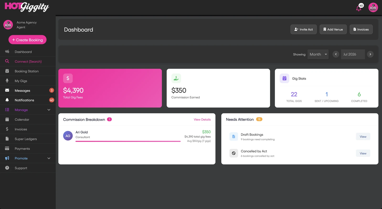 Hot Giggity agent dashboard showing act roster, upcoming bookings and monthly revenue overview